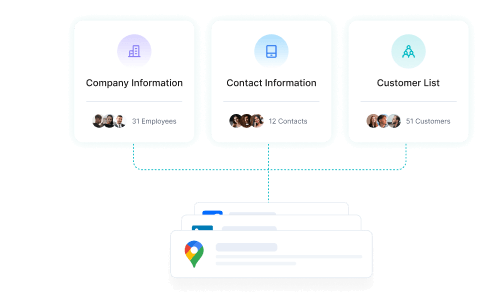 Precision Lead Generation