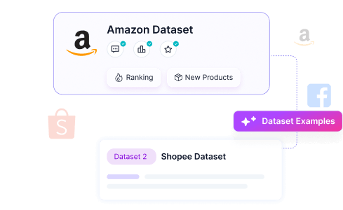 Instant E-commerce Intelligence