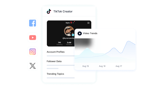 Advanced Social Data Tools